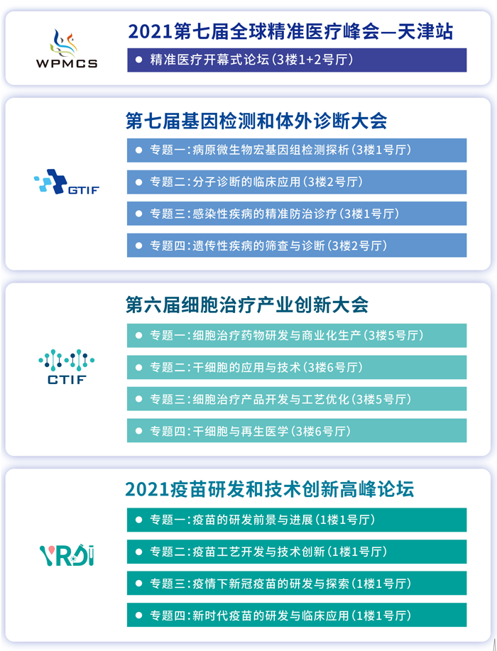 2021第七届全球精准医疗峰会-天津站_简要日程_k8凯发基因